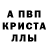 Alpha-PVP Соль Oxana Markelova